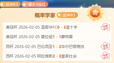 东南赛区附,加赛资格争,夺预测讨论,大赢家足球比分网,体育官网,平台入口,足球比分,即时比分,比分直播