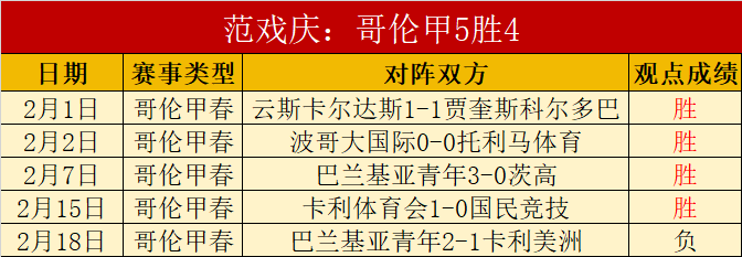 山东高速男,篮誓夺浙江,稠州金租男,大赢家足球比分网,体育官网,平台入口,足球比分,即时比分,比分直播