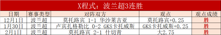 大乐透期号,专家推荐,质合分析揭,大赢家足球比分网,体育官网,平台入口,足球比分,即时比分,比分直播