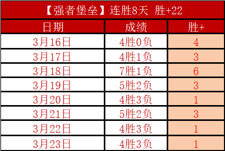 大乐透期号,专家质合分,莫哈末丹客,大赢家足球比分网,体育官网,平台入口,足球比分,即时比分,比分直播