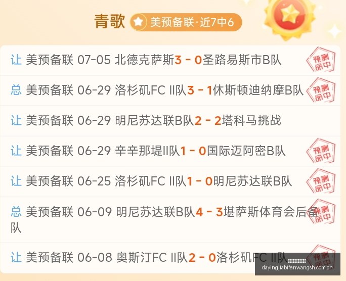 大赢家足球,比分,大赢家足球比分,大赢家足球比分网,体育官网,平台入口,足球比分,即时比分,比分直播