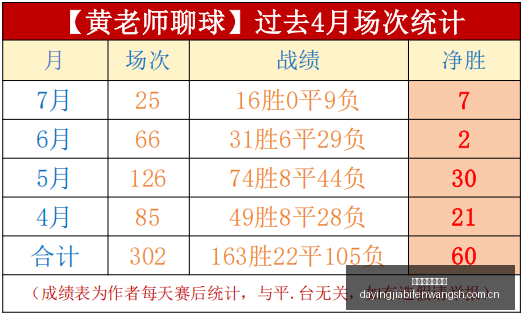 大赢家足球,比分,大赢家足球比分,大赢家足球比分网,体育官网,平台入口,足球比分,即时比分,比分直播