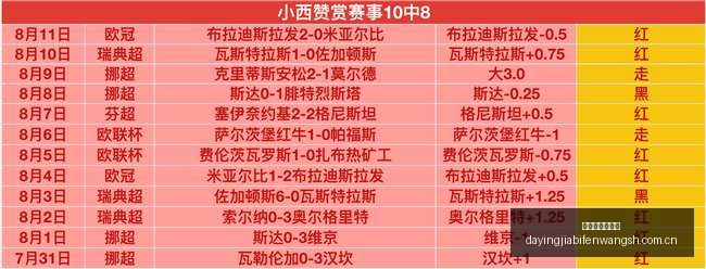 推荐,足球攻略周,六英超焦点,大赢家足球比分网,体育官网,平台入口,足球比分,即时比分,比分直播