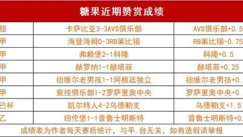 江苏女篮WCBA季后赛晋级八强