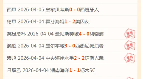 罗斯36岁赛季存被裁疑云，近三季出战场次仅77场