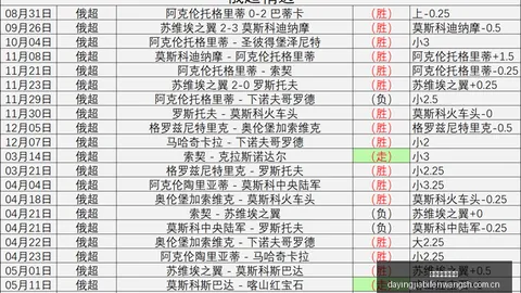 大赢家足球比分 121607